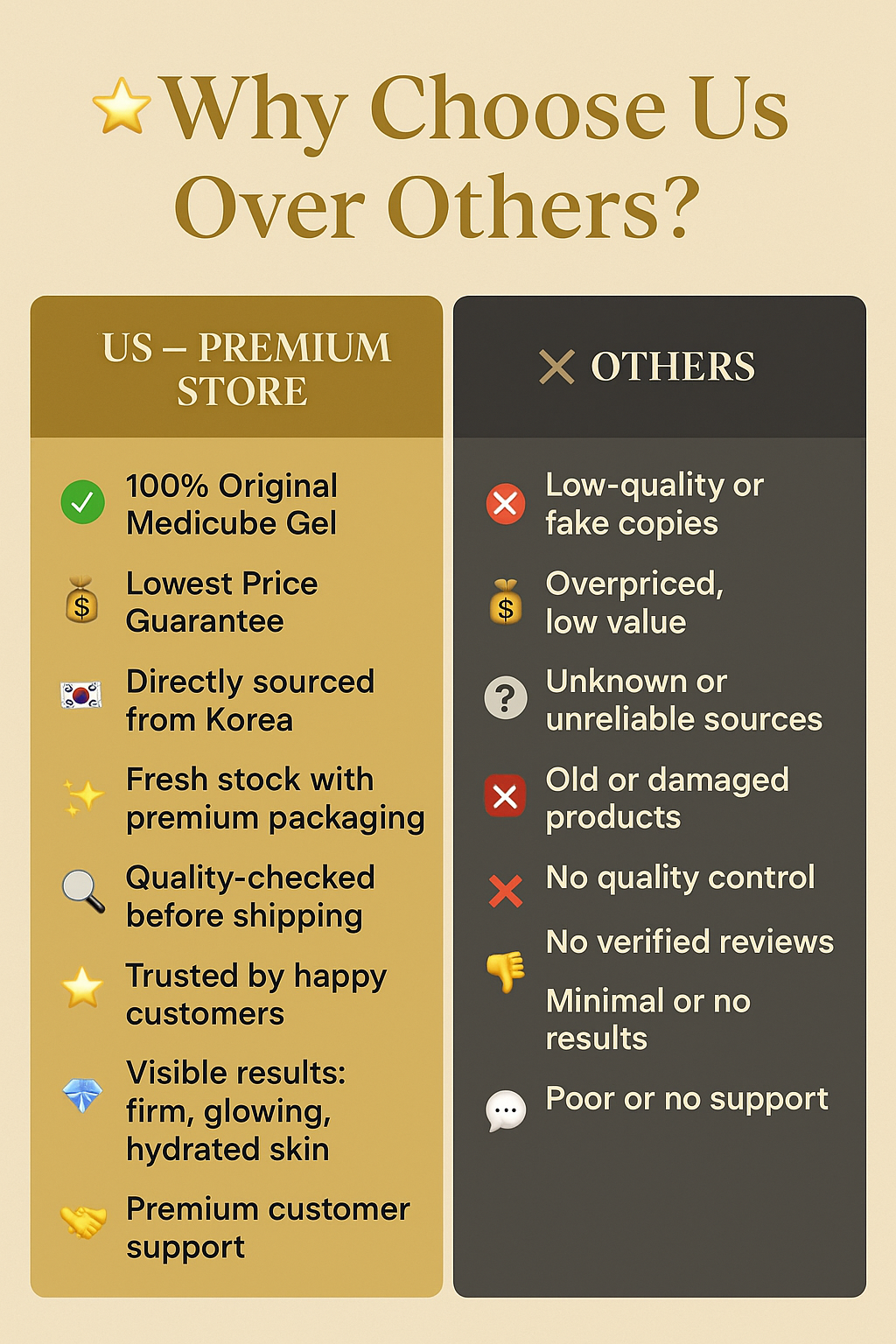 ✨💖 𝕄𝕖𝕕𝕚𝕔𝕦𝕓𝕖 ℂ𝕠𝕝𝕝𝕒𝕘𝕖𝕟 ℕ𝕚𝕘𝕙𝕥 𝕄𝕒𝕤𝕜 – 𝕂𝕠𝕣𝕖𝕒𝕟’𝕤 𝕊𝕖𝕔𝕣𝕖𝕥 𝔾𝕖𝕝 💖✨