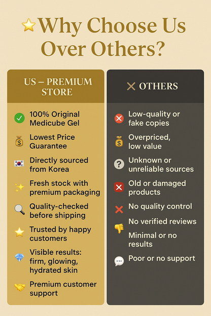 ✨💖 𝕄𝕖𝕕𝕚𝕔𝕦𝕓𝕖 ℂ𝕠𝕝𝕝𝕒𝕘𝕖𝕟 ℕ𝕚𝕘𝕙𝕥 𝕄𝕒𝕤𝕜 – 𝕂𝕠𝕣𝕖𝕒𝕟’𝕤 𝕊𝕖𝕔𝕣𝕖𝕥 𝔾𝕖𝕝 💖✨
